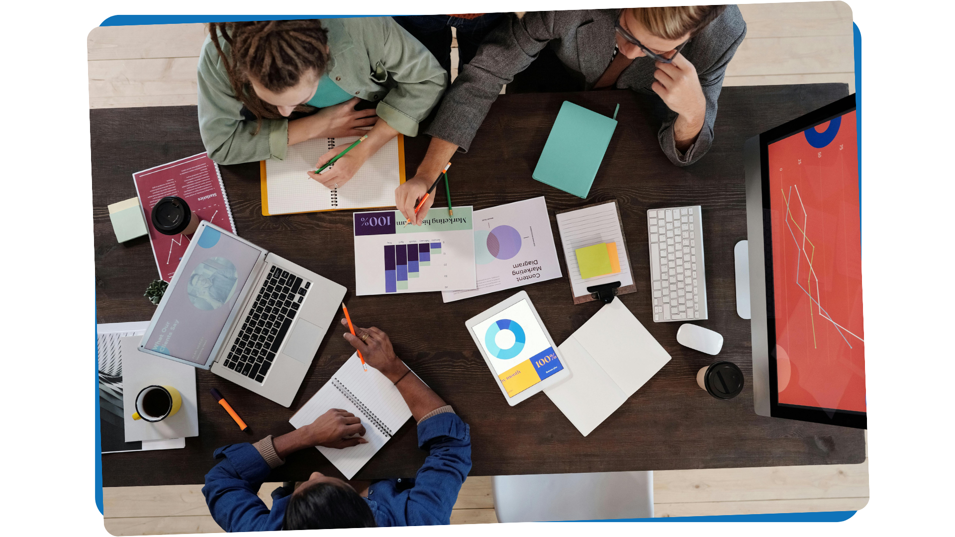 Market Planning